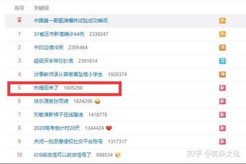 娱乐吃瓜网名大全,盘点那些趣味横生的“吃瓜”网名